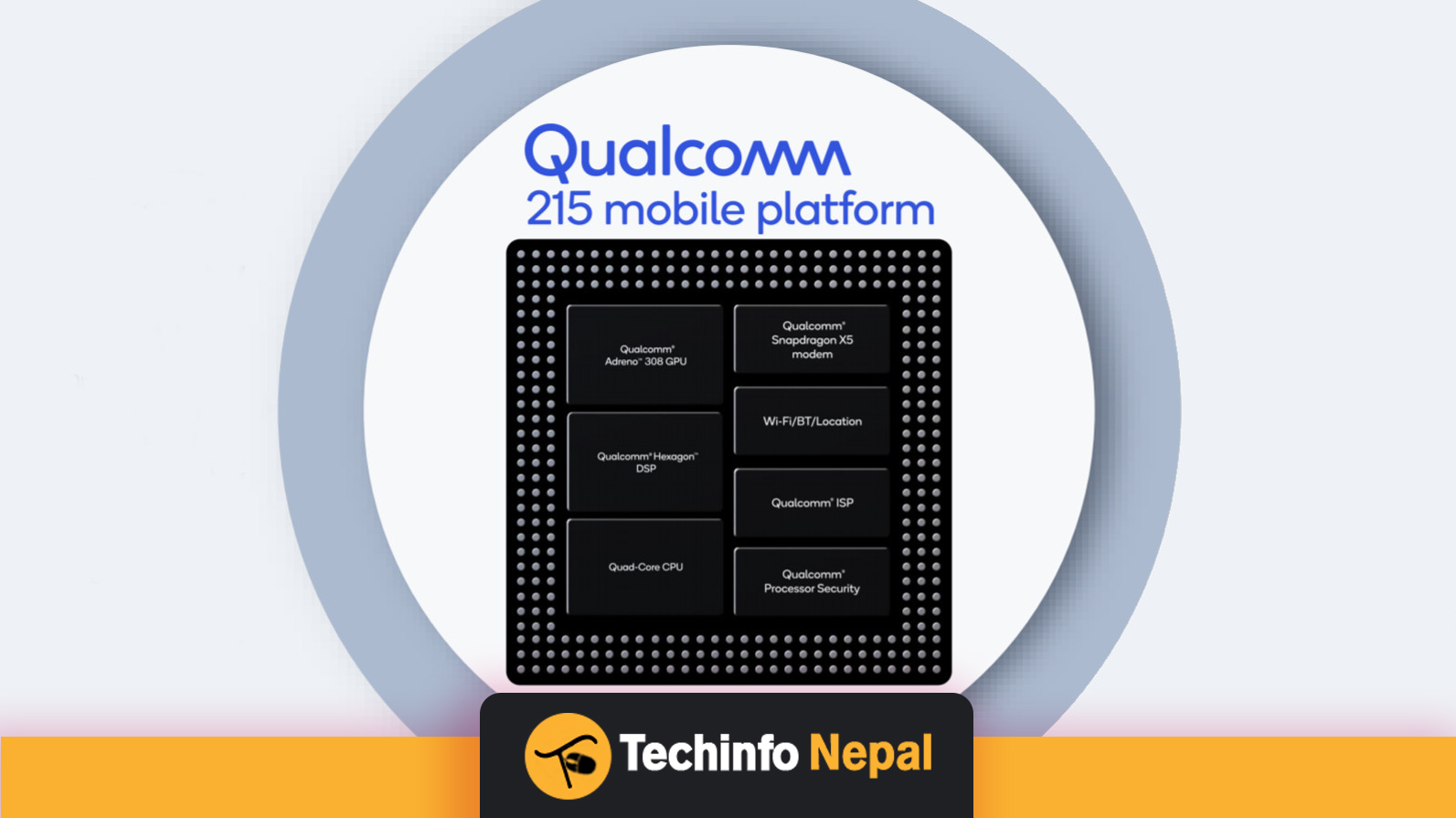 Qualcomm introduced Snapdragon 215: Comes with tons of Trendy Features for Entry-Level Smartphones 1