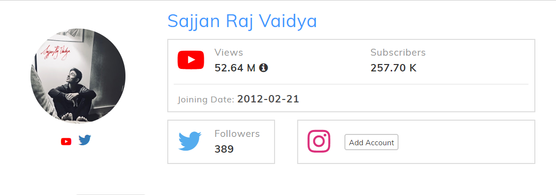Top Nepali Vloggers and Youtubers you need to subscribe in 2020 12