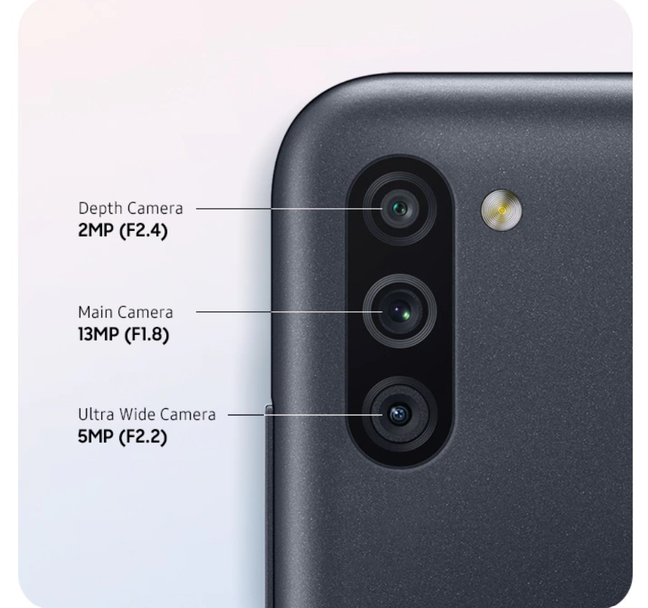 Samsung Galaxy M11 Price in Camera